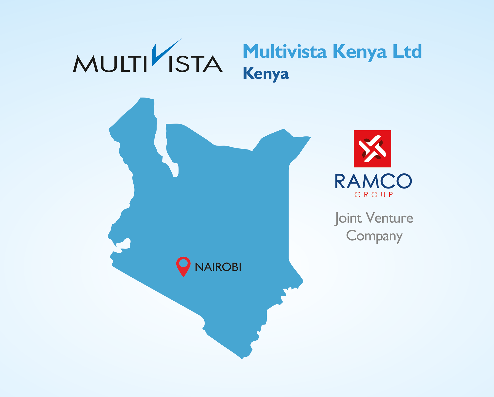Multivista l Kenya Map